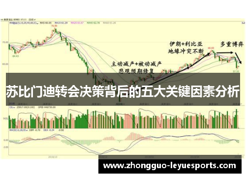 苏比门迪转会决策背后的五大关键因素分析