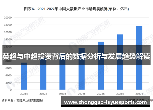英超与中超投资背后的数据分析与发展趋势解读