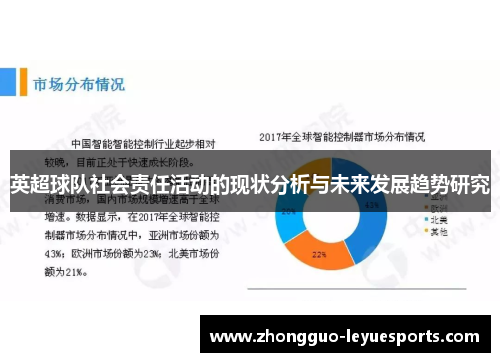 英超球队社会责任活动的现状分析与未来发展趋势研究