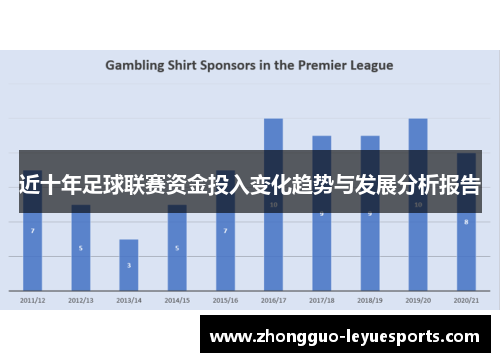 近十年足球联赛资金投入变化趋势与发展分析报告