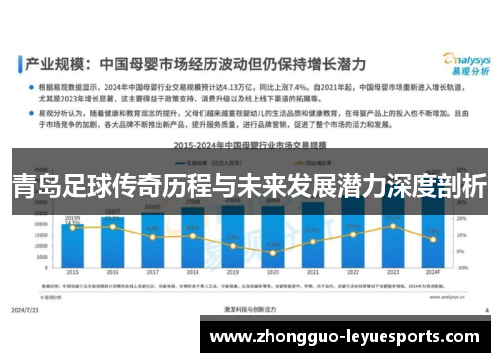 青岛足球传奇历程与未来发展潜力深度剖析