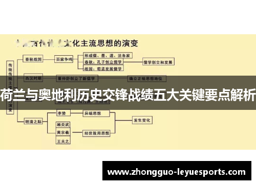 荷兰与奥地利历史交锋战绩五大关键要点解析