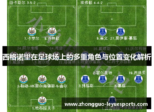西格诺里在足球场上的多重角色与位置变化解析