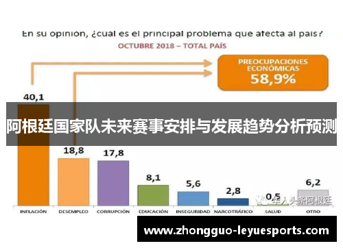 阿根廷国家队未来赛事安排与发展趋势分析预测
