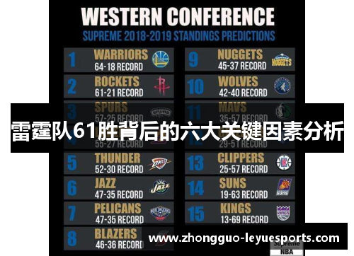 雷霆队61胜背后的六大关键因素分析