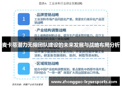 麦卡蒂潜力无限团队建设的未来发展与战略布局分析 麦卡蒂潜力无限团队建设的未来发展与战略布局分析