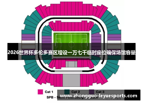 2026世界杯多伦多赛区增设一万七千临时座位确保场馆容量